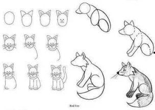 动物变成人简易画法视频,简易画法视频教程概述